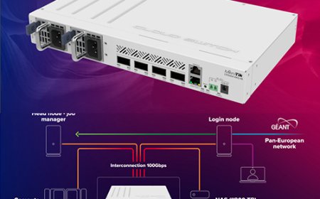 Trusted Mikrotik Distributor for High-Performance Networking