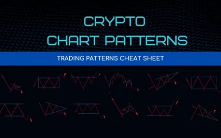 Crypto Chart Patterns: Decoding 2025’s Market Signals