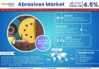 Abrasives Market Size & Forecast 2024–2030: Trends and Growth Insights