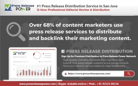 Cheap Press Release Distribution with Press Release Power’s Expertise