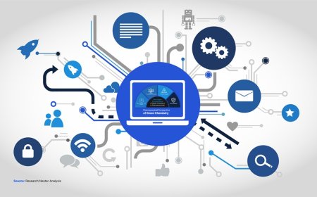 Solar Pump Market to Reach ~USD 5.84 Billion by 2037 at ~5.7% CAGR