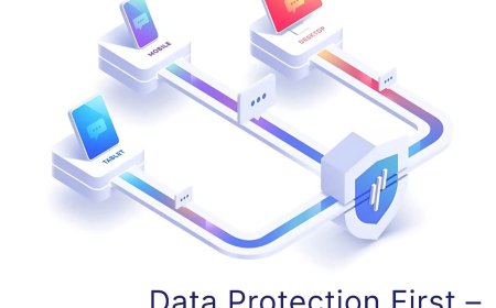 How CSCRF Enhances Cyber Resilience in Financial Institutions