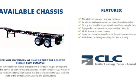 Join Our Team: Careers at Contract Leasing Corporation