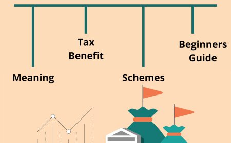 Mutual Funds Meaning, Types, and Benefits Explained