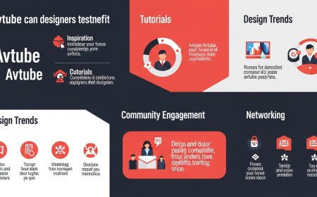 How Designers Can Benefit from Avtube’s Content