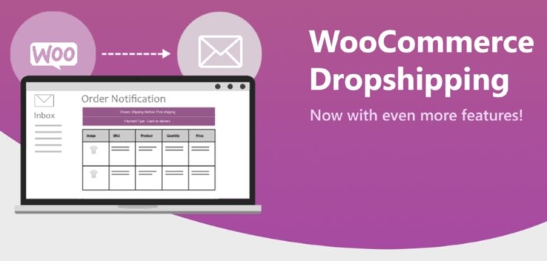 Improve Checkout Process with Mollie WooCommerce Integration